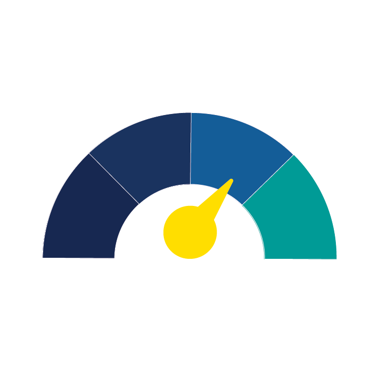 campus-collective-creditscore.png